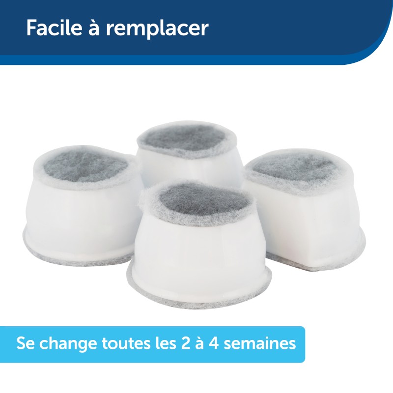 Filtres à charbon de rechange pour litière Petsafe - Hygiène du