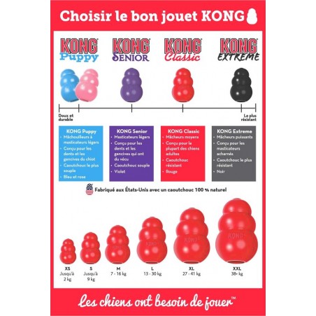 2 Kong classic Rouge